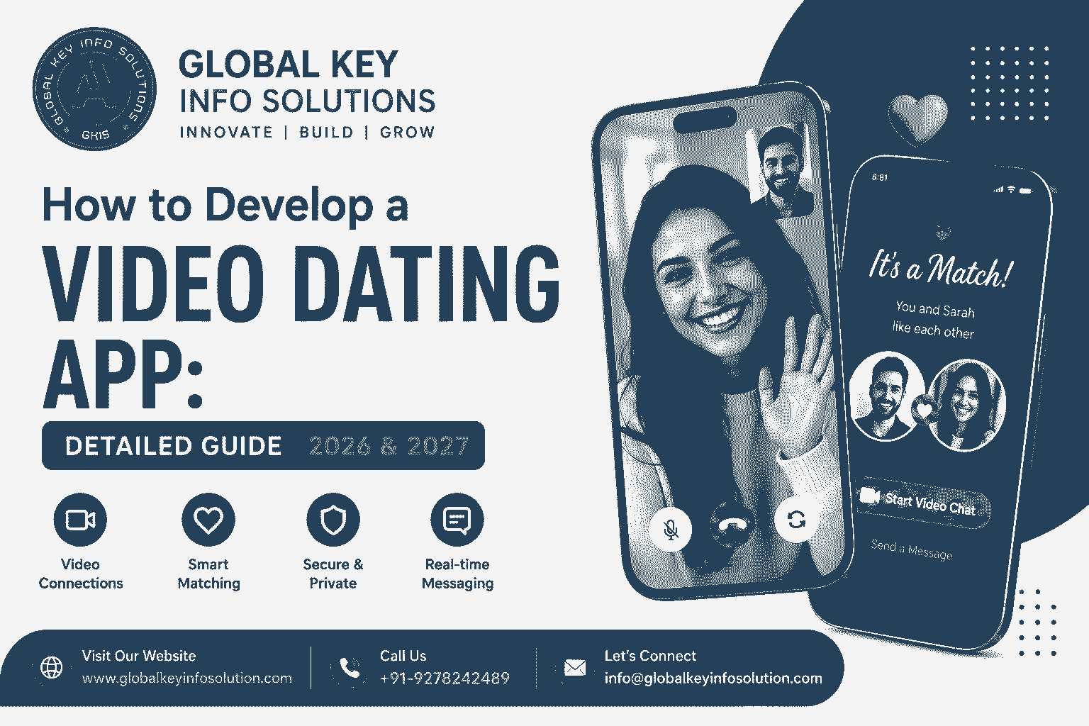 Video Dating App